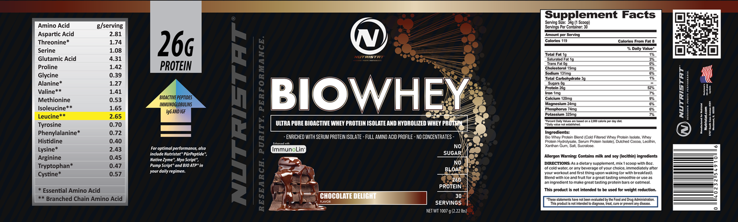 Bio Whey by Nutristat