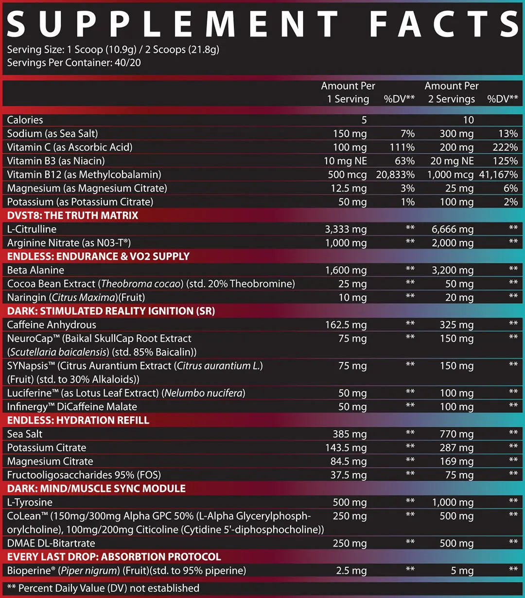 DVST8 Dark Pre-Workout by Inspired Nutra