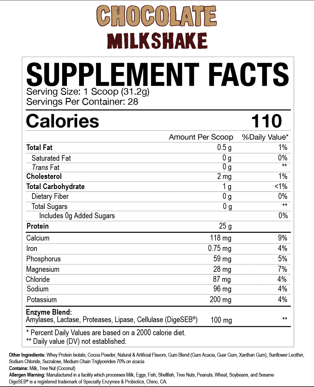 Farm Fed 25g by Axe and Sledge