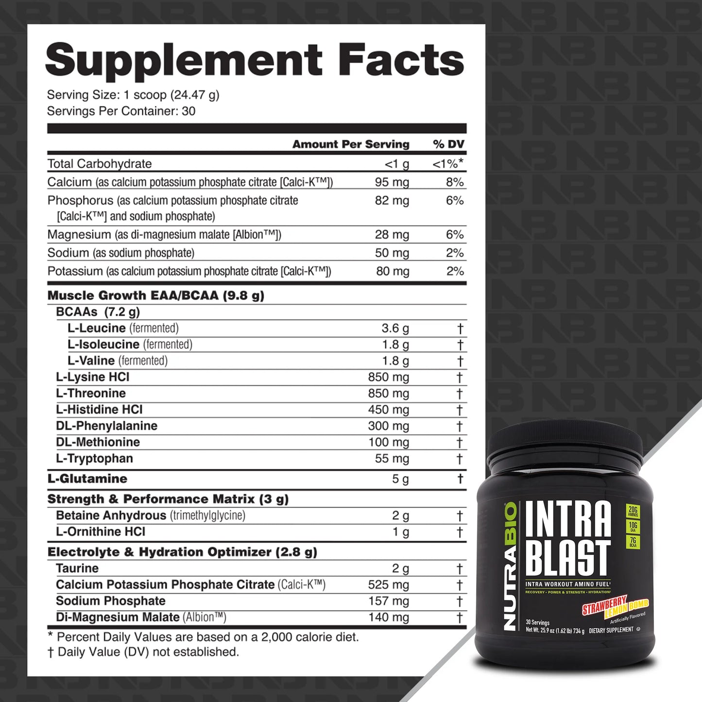 Intra Blast by Nutrabio