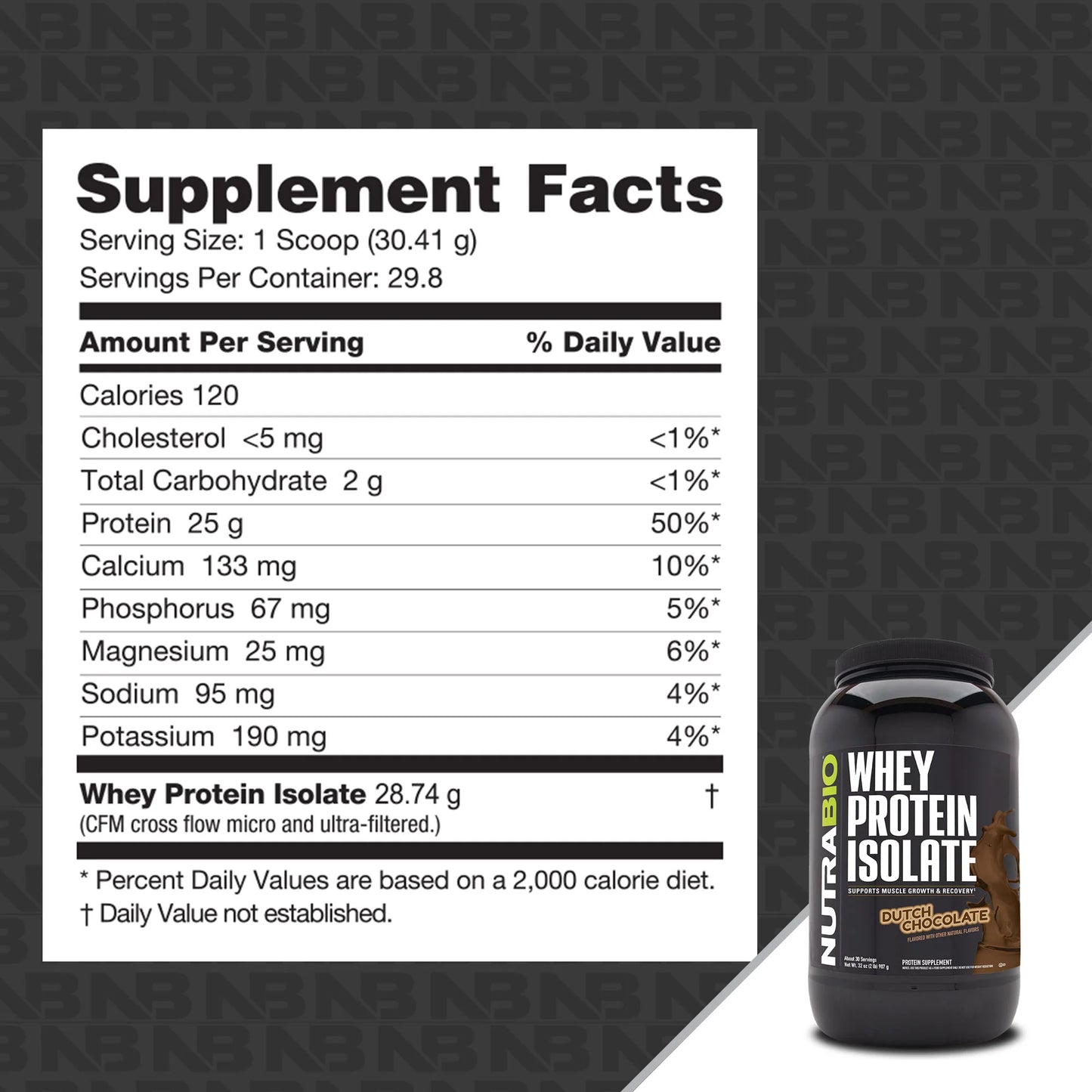 Whey Protein Isolate by Nutrabio