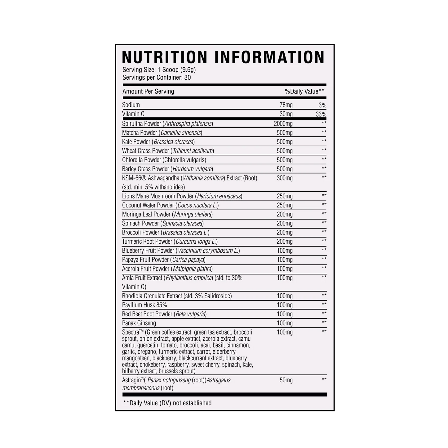 Mean Greens by Alpha Nutrition Labs