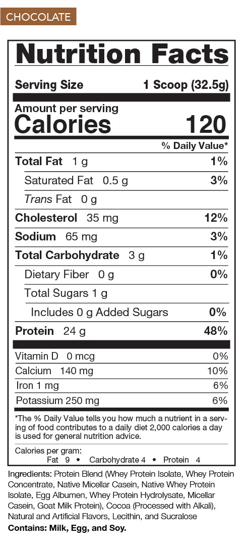 Promasil by Rival Nutrition