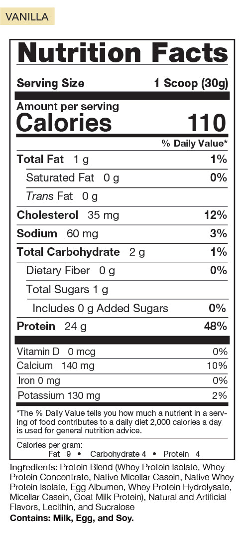 Promasil by Rival Nutrition