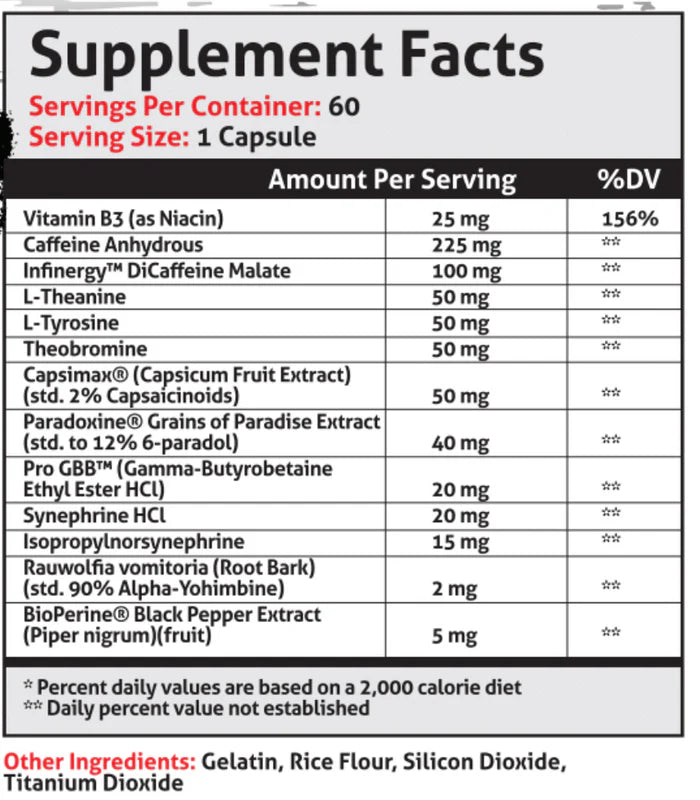 Shreddit by Frontline Formulations