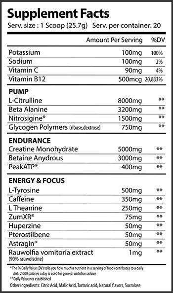 The One by Alpha Supps
