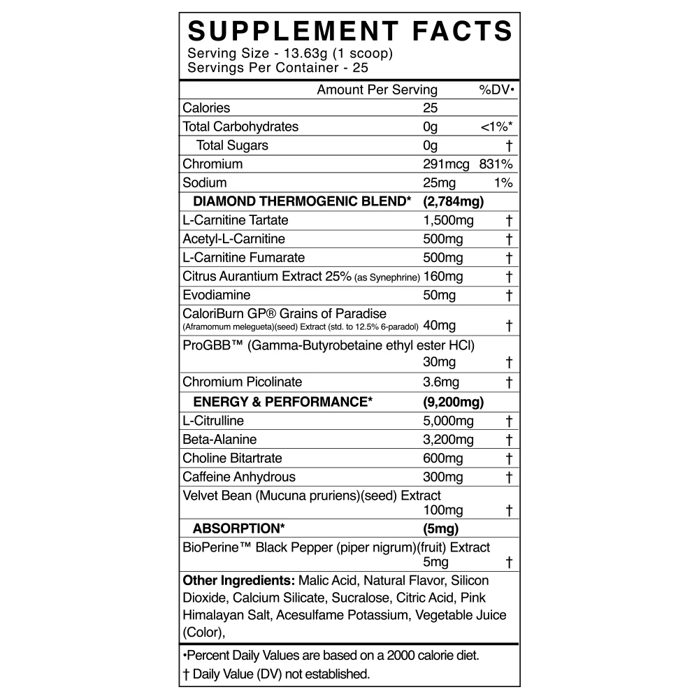 Cuts Diamond Thermogenic Pre by Blackmarket Labs