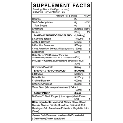 Cuts Diamond Thermogenic Pre by Blackmarket Labs