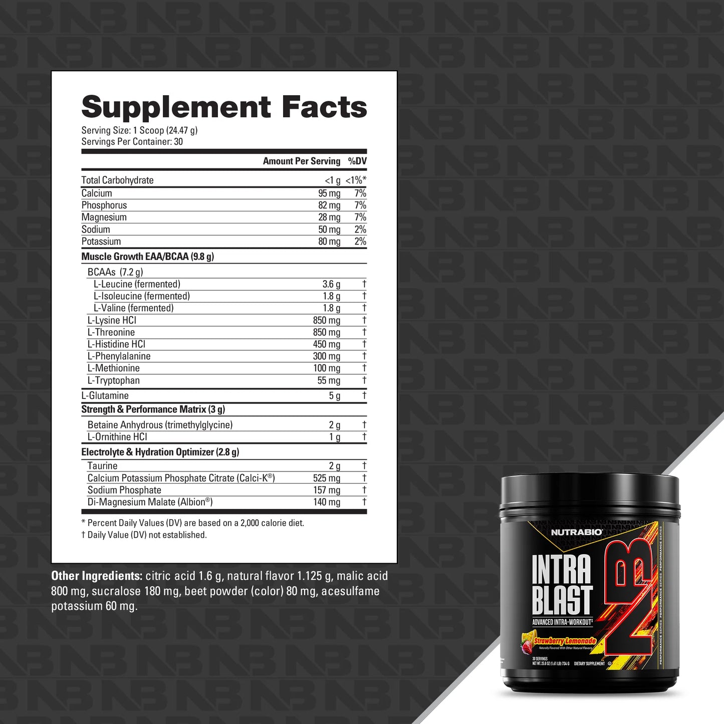 Intra Blast by NutraBio