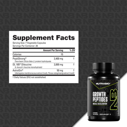Growth Peptides by NutraBio
