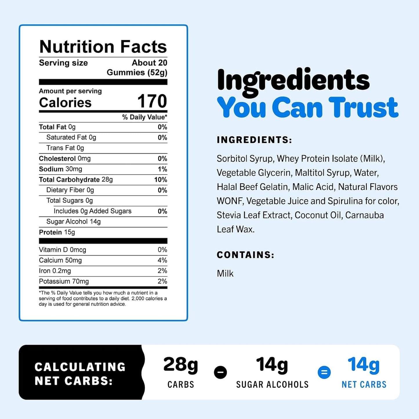 Whey Protein Gummies by Yumtein