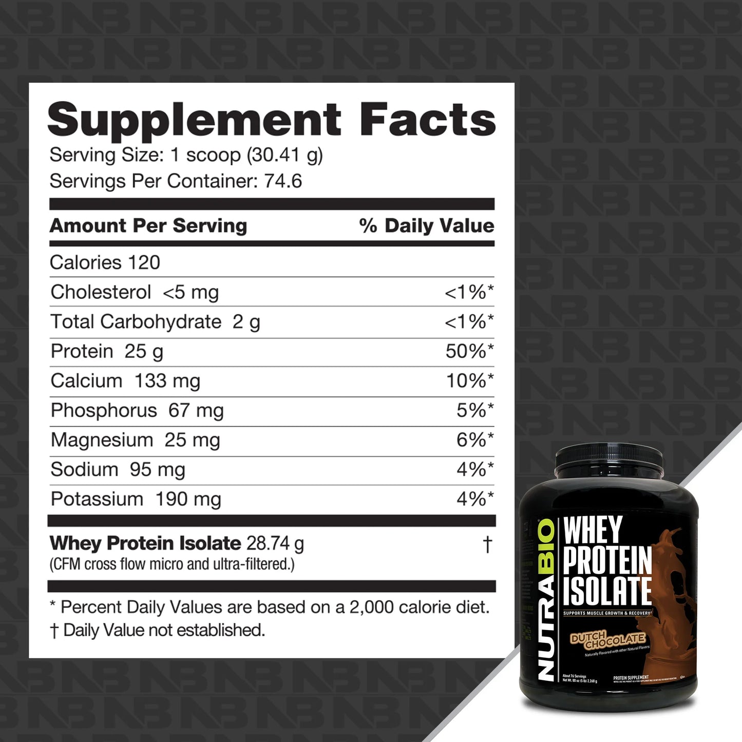 Whey Protein Isolate by Nutrabio