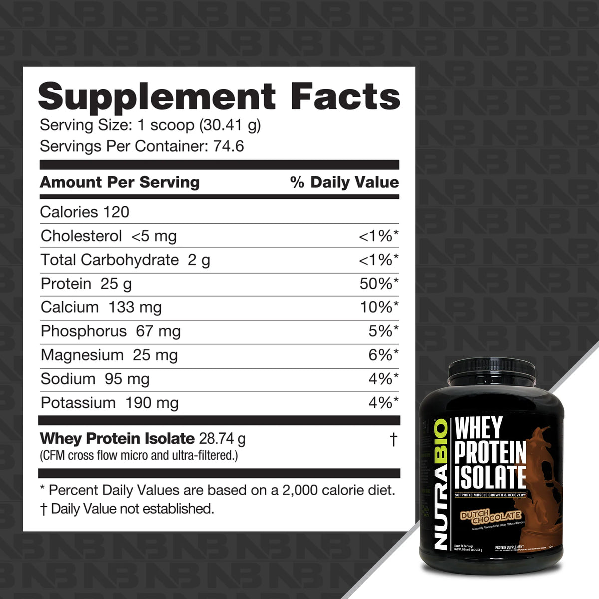 Nutrabio Isolate Whey Protein Isolate by NutraBio – Redline Nutrition