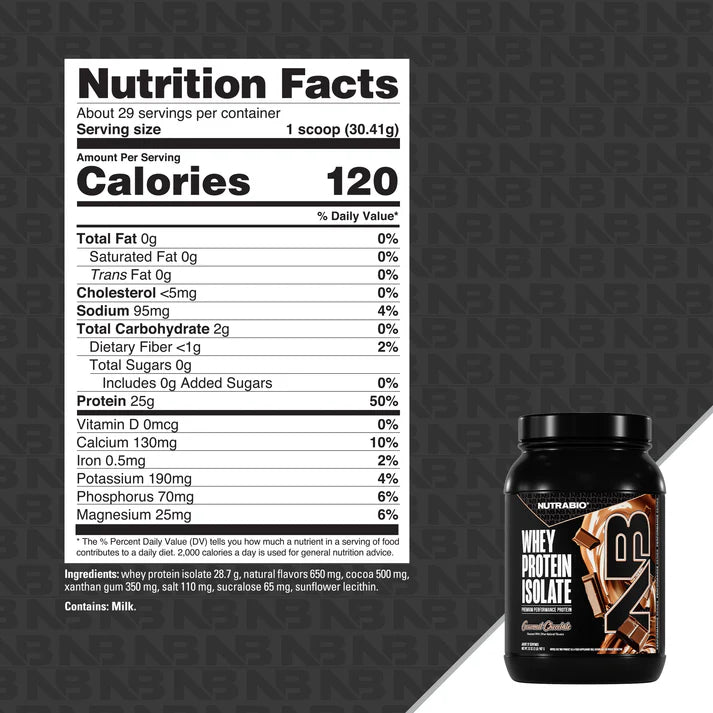 Whey Protein Isolate by NutraBio