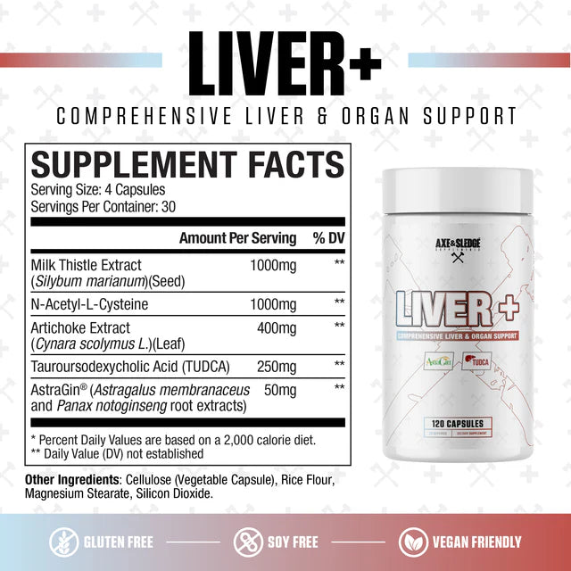 Liver+ by Axe and Sledge