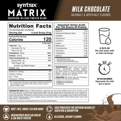 Matrix Protein by Syntrax