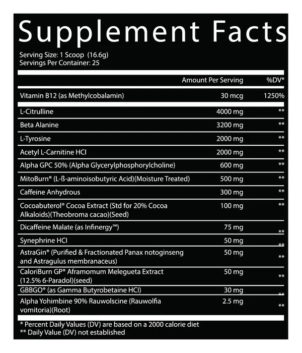 Manhattan Project by Frontline Formulations