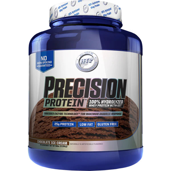 Precision Protein by Hi Tech Pharma