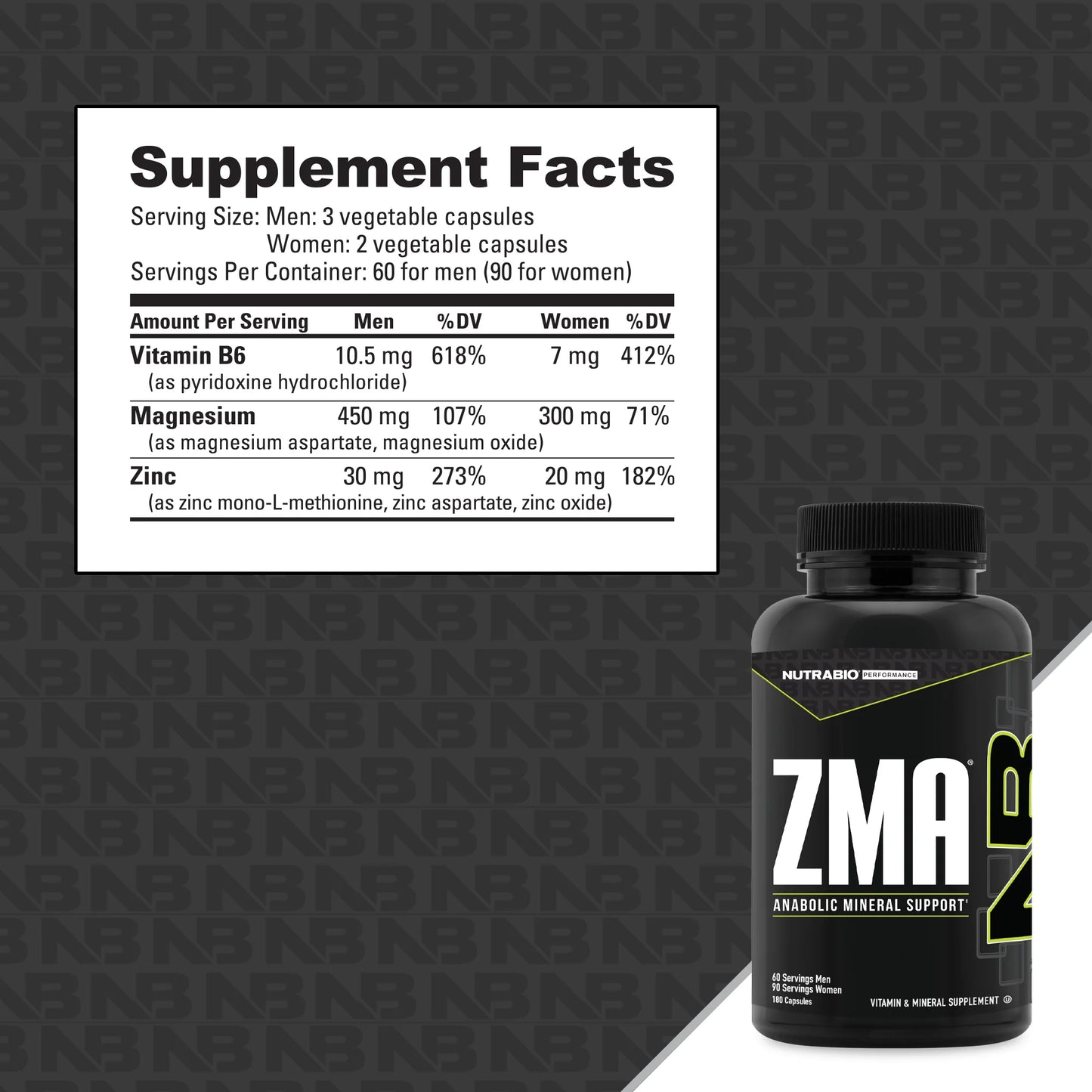 ZMA by NutraBio