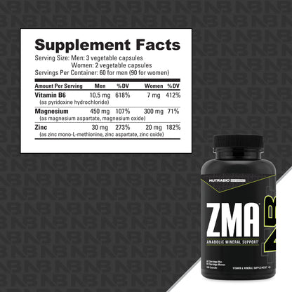 ZMA by NutraBio